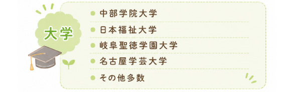 大学 中部学院大学、日本福祉大学、岐阜聖徳学園大学、名古屋学芸大学、その他多数