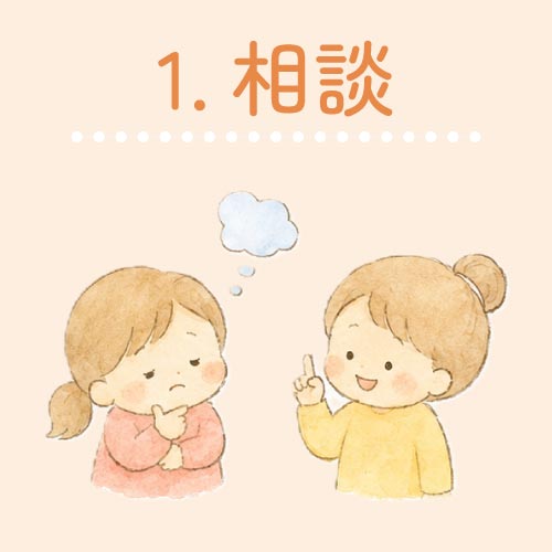 1.相談